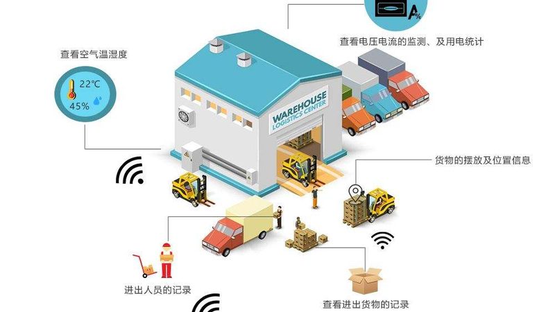 二手柴油叉车选购要点：如何规避误区，选择可靠品牌