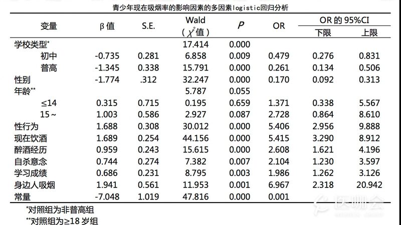 木托盘与钢托盘：耐用的较量