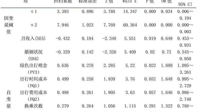 电动叉车锂电池：价格构成与选购要点