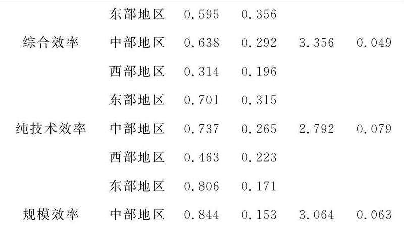 冷库专用贯通式货架：揭秘其价格背后的考量因素**
