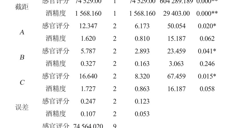 哪里回收二手重型货架价格高